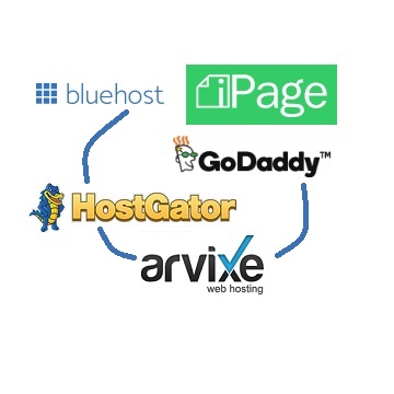 choose a web hosting company