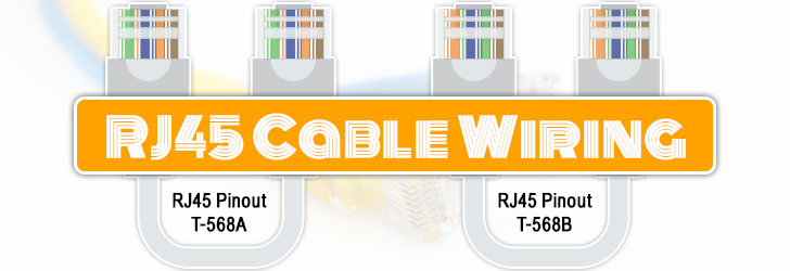 RJ45 Wiring