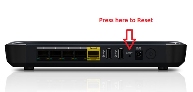 How to Reset Your Router's IP Address